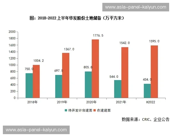 实时流质量预测算法在当前周期普及 强化了体育传播服务的稳态输出能力